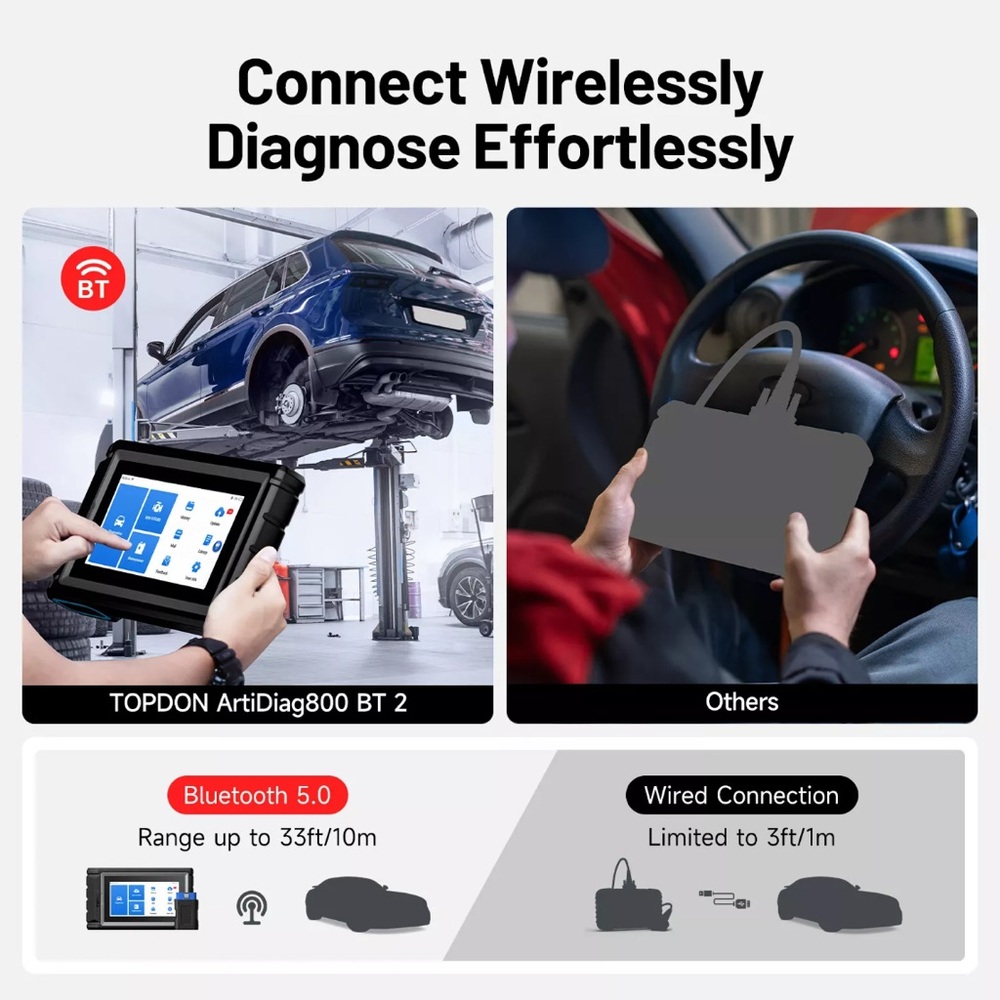 TOPDON AD800BT 2 OBD2 Car Scanner Engine ABS SRS SAS TPMS Diagnostic Tool - Picture 4 of 11